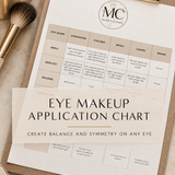 Eye Shape Makeup Guide Printable PDF